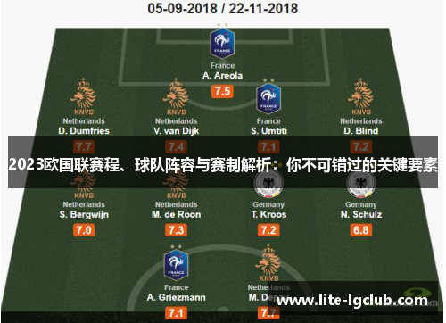 2023欧国联赛程、球队阵容与赛制解析:你不可错过的关键要素 2023欧国联赛程、球队阵容与赛制解析:你不可错过的关键要素
