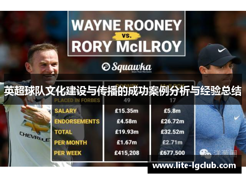 英超球队文化建设与传播的成功案例分析与经验总结